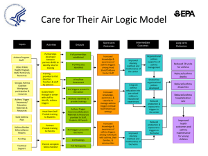 Pilot Project-Care for Their Air Logic Model