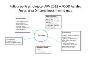 Loneliness * mind map