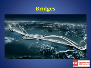 Bridges Suspension Bridges