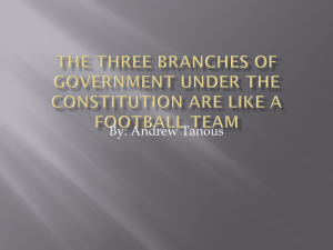 The three branches of government under the constitution are like a