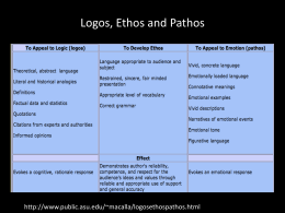 Steve Jobs Speech Rhetorical Analysis