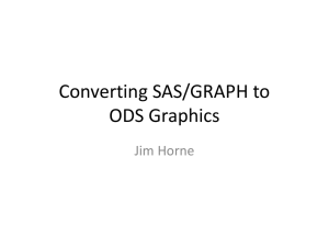 Converting from SAS/GRAPH to ODS Graphics