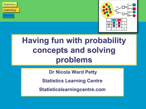 Fun-with-Probability-Dr-Nic-2013