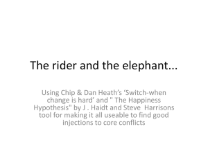 The rider and the elephant - The Unreasonable Learners Network