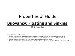 Fluids Unit Density & Buoyancy