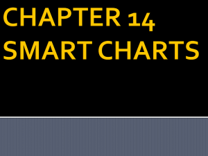 CHAPTER 14 SMART CHARTS - e-CTLT