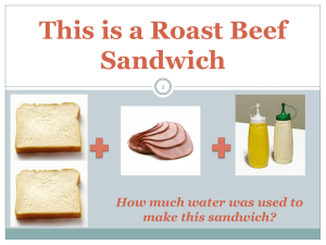 Roast Beef Sandwich Cards