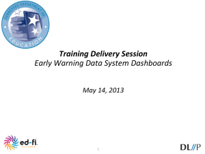 Training Delivery Session PPT