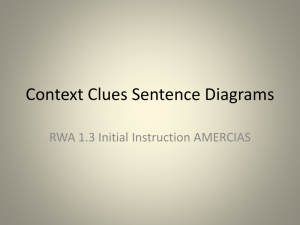 Context Clues Sentence Diagram