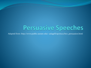 Persuasive Speeches