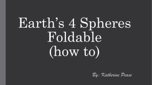 Earth`s 4 Spheres Foldable