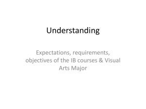 Understanding - IB visual arts