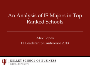 Alex Lopes - Kelley School of Business