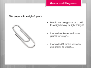 Grams and Kilograms - Techno
