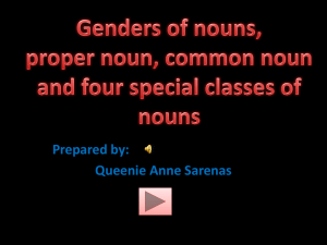 Genders of nouns - Learning English is GREAT!