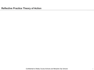 Reflective Practice Theory of Action