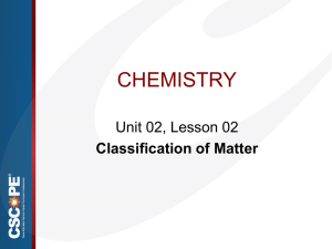 Chemistry Unit 02 Lesson 02