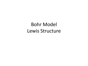 Bohr Model - Montgomery County Schools