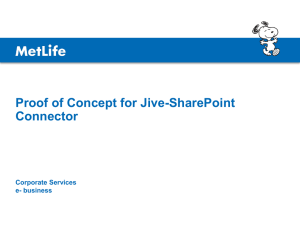 Jive SharePoint Connector
