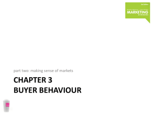 Buyer behaviour