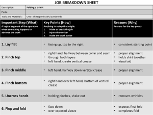T-shirt folding Job Breakdown sheet