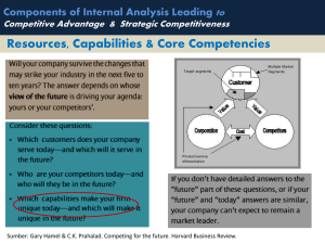 Resources, Capabilities, and Core Competencies