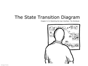 State Transition Diagram - Sketching User Experiences: The