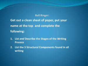 Bell Ringer: List and Describe the Writing Process