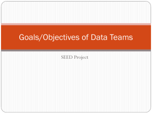 Goals/Objectives of Data Teams