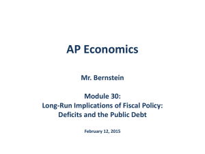 Module 30 - Long-Run Implications of Fiscal Policy