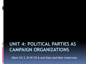 Unit 4: Political Parties and Organization