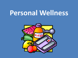 Personal Wellness Plan