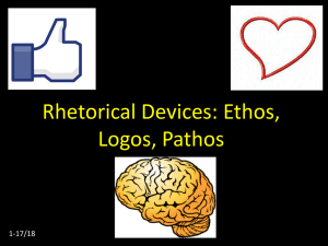 Rhetorical Devices: Ethos, Logos, Pathos