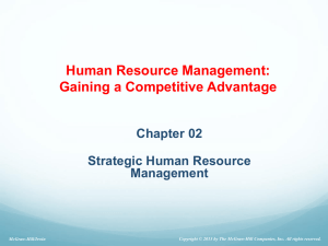 Ch.2 Strategic human resource management