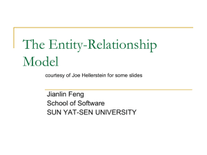 The Entity-Relationship Model - Sun Yat