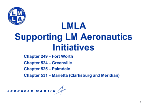 LM Aeronautics Marketing PPT