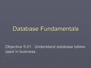 Database-Fundamentals