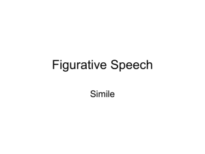 Figurative Speech – Simile