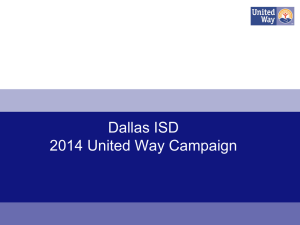 United Way PowerPoint Presentation Template