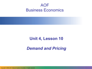 Unit 4, Lesson 10 Demand and Pricing