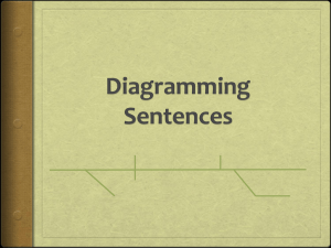 Diagramming Sentences - St. James the Less