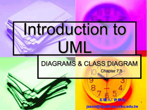 Introduction the UML