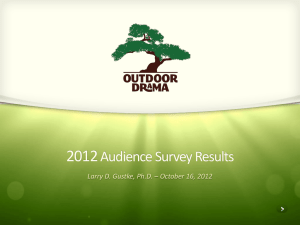 2012 Audience Survey Results