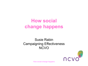 How social change happens - Directory of Social Change
