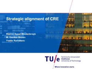 Strategic alignment of CRE
