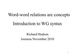 Word-word relations are concepts