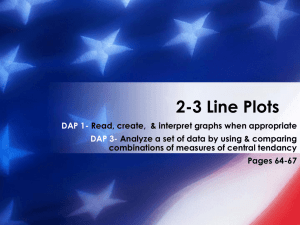 2-3 Line Plots