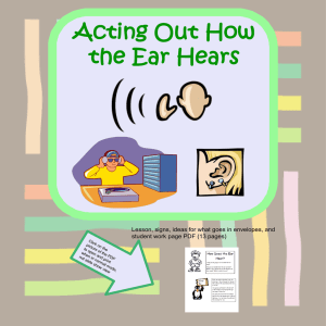 Acting Out How the Ear Hears PPt Lesson Work