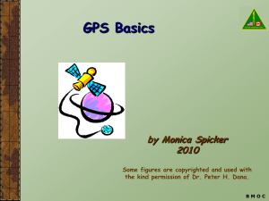 GPS-Basics