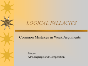 Logical Fallacies Intro.